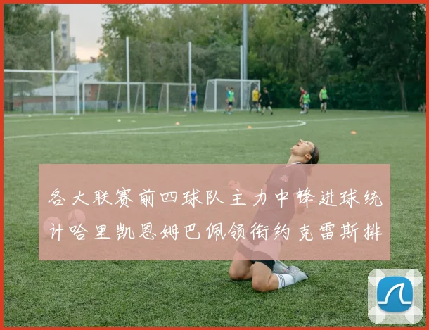 各大联赛前四球队主力中锋进球统计哈里凯恩姆巴佩领衔约克雷斯排名倒数第二